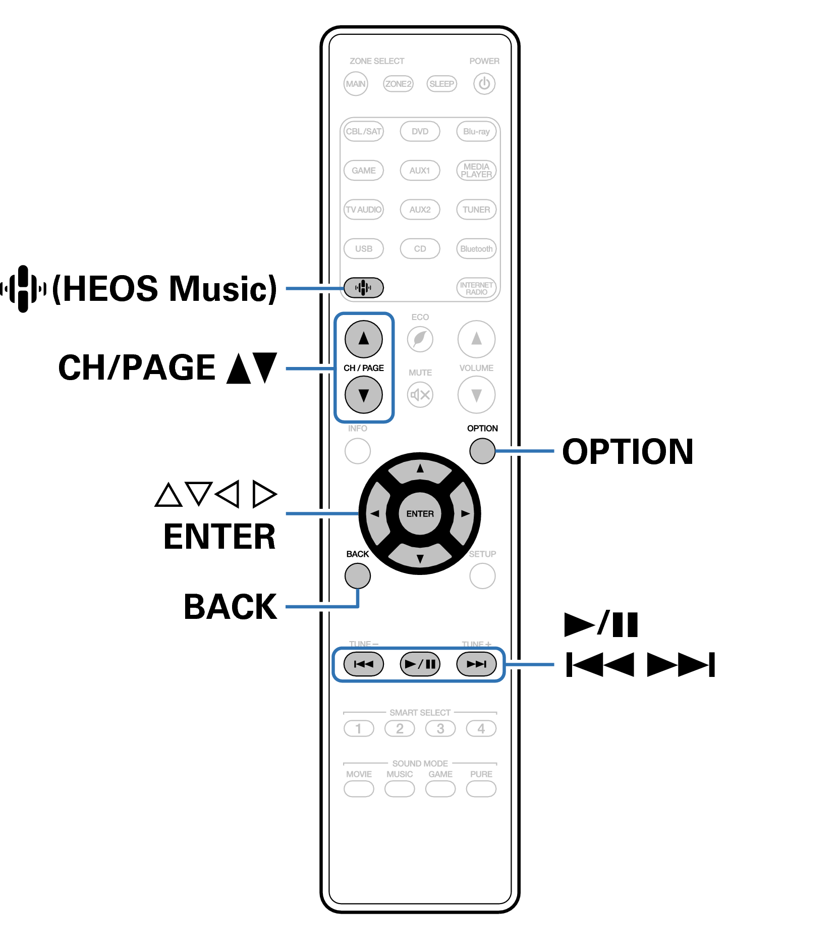 Ope PC NAS RC034